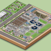 Bird's Eye Maps - Industrial Plant